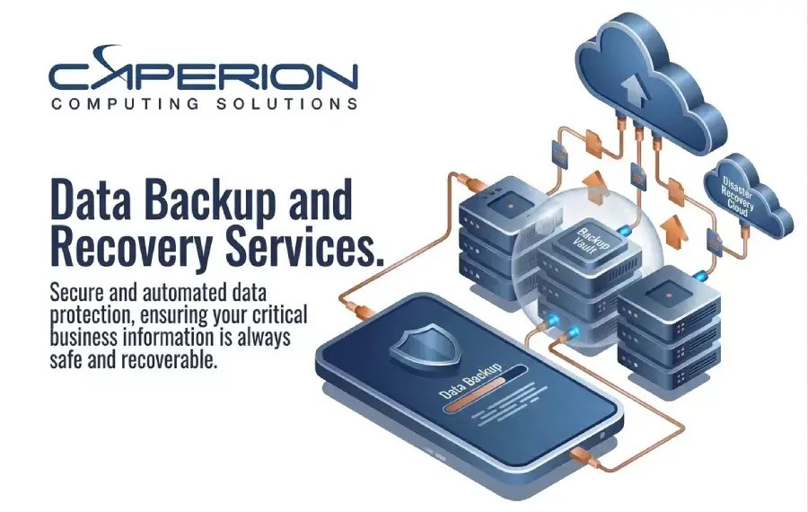 Data Protection for business