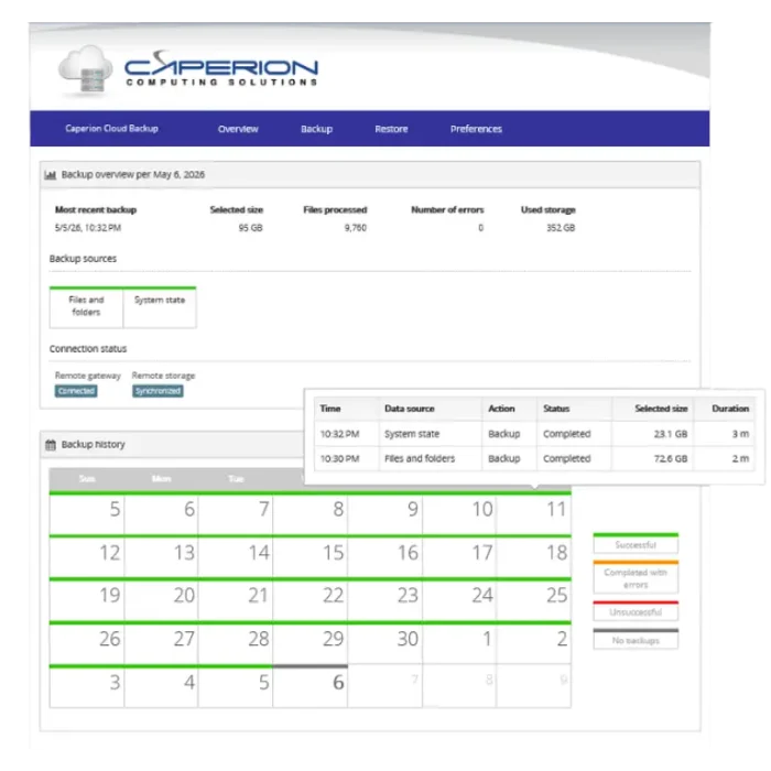 caperion-backup in Delray